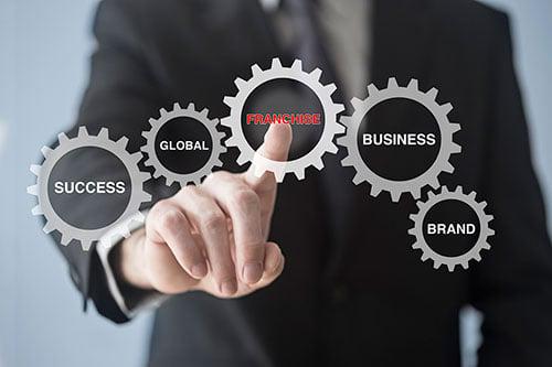 Franchise Support: What Your Franchisor Must Provide